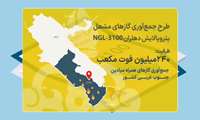  *معرفی طرحی که امروز با دستور رییس جمهوری افتتاح شد*   