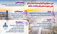 *طرح جمع آوری گازهای همراه میدان های نفتی جنوب استان ایلام (NGL-3100* )